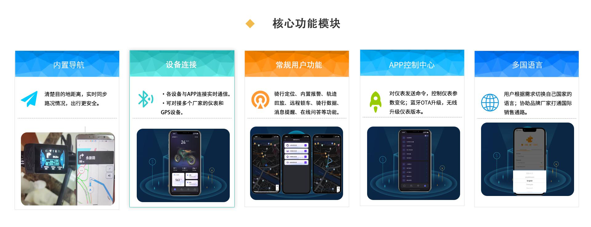 騎行c3.jpg 騎行c3.jpg