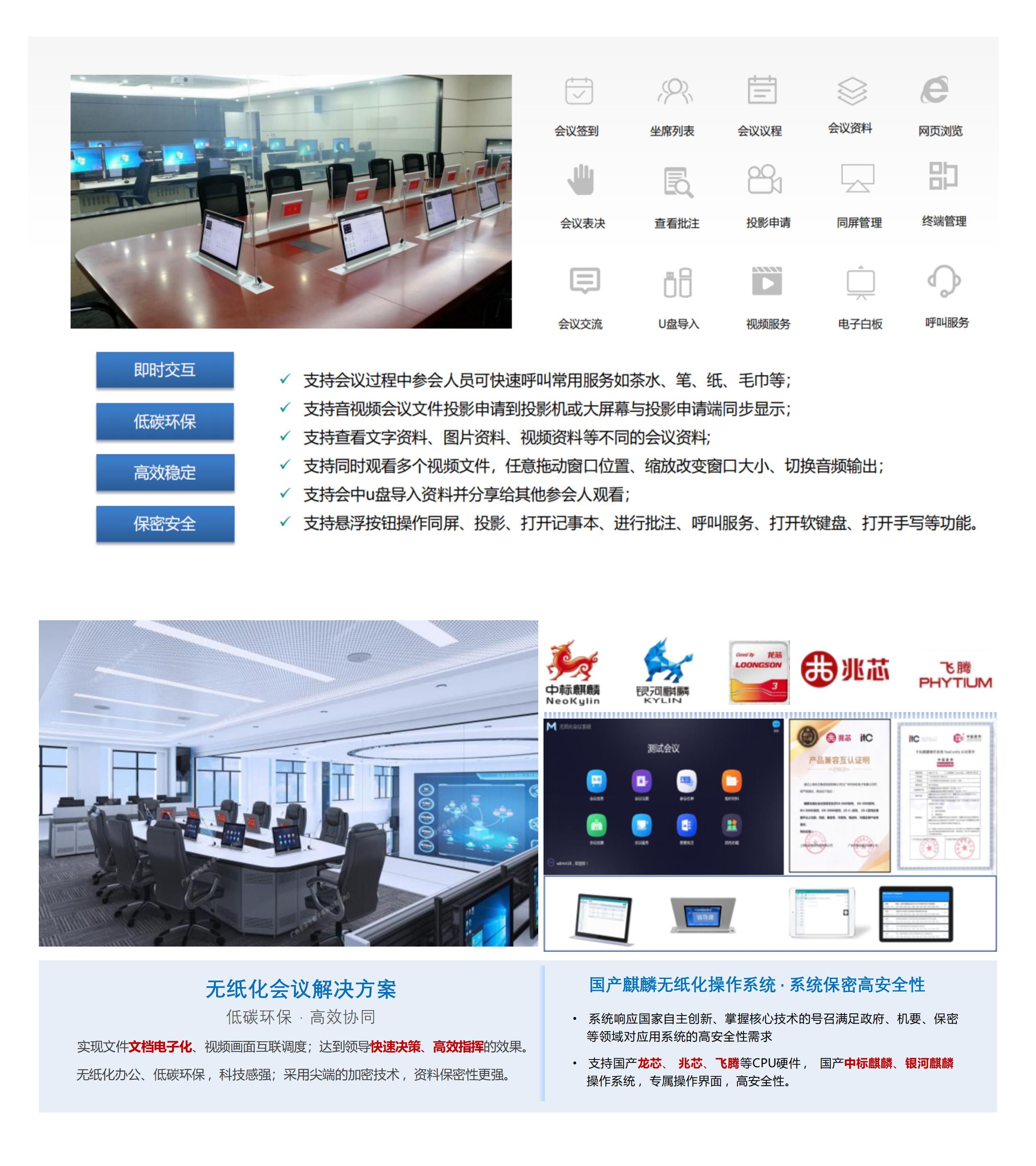 智慧辦公會(huì)議解決方案_01