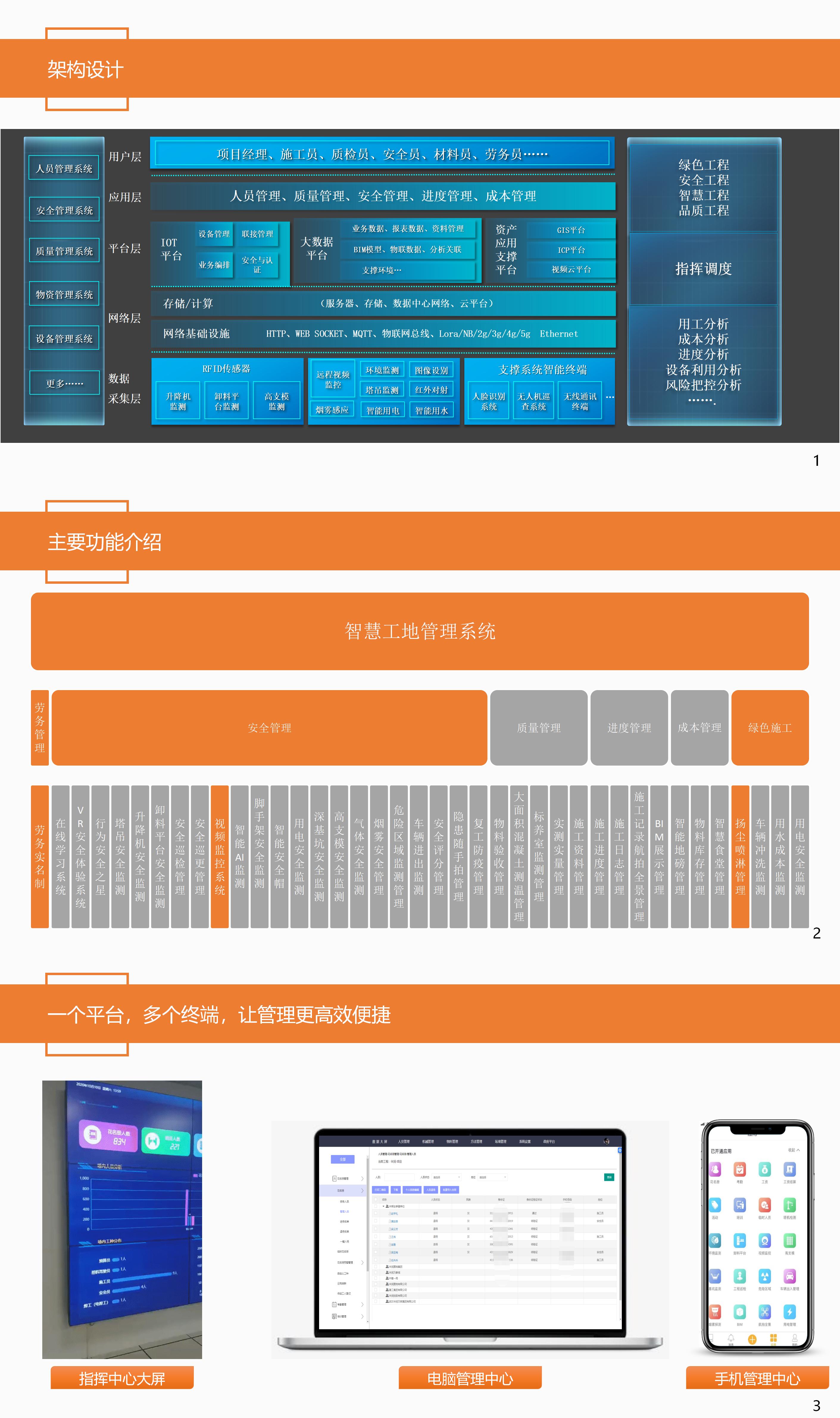 智慧工地產(chǎn)業(yè)生態(tài)網(wǎng)項目級解決方案v1